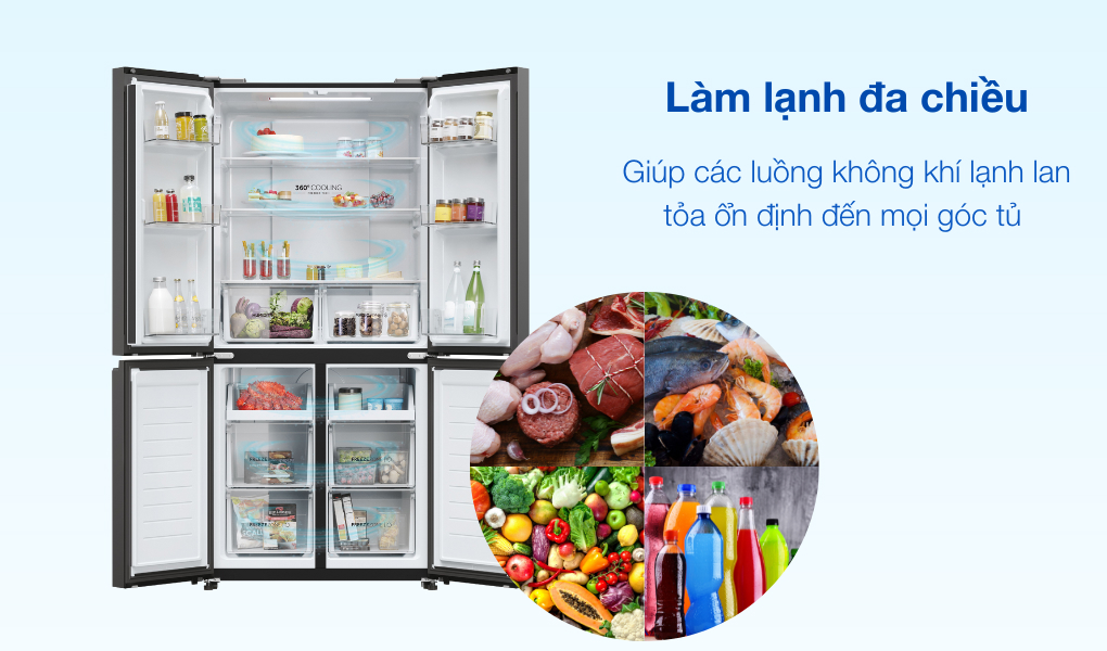 Tủ lạnh Aqua Inverter 469 lít Multi Door AQR-M536XA(GB)