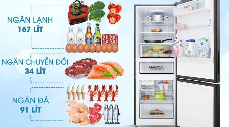 Tủ lạnh Aqua 292 lít IG338EB(GB)