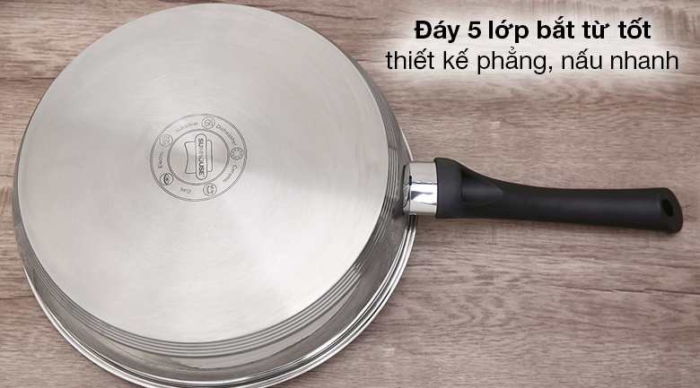 Chảo inox chống dính vân đá đáy từ 28cm Sunhouse IN28M4