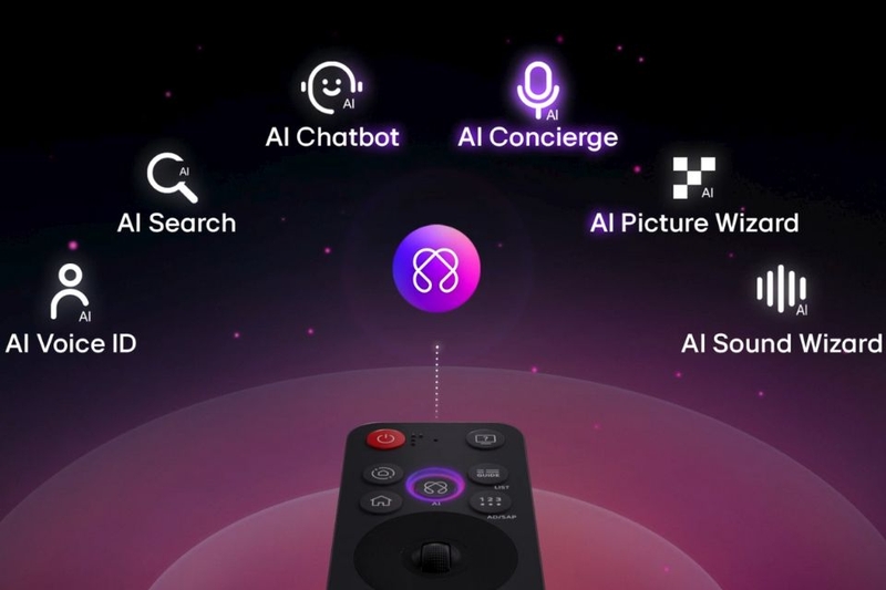 Smart Tivi LG AI 4K 43 Inch 43UA7350PSB