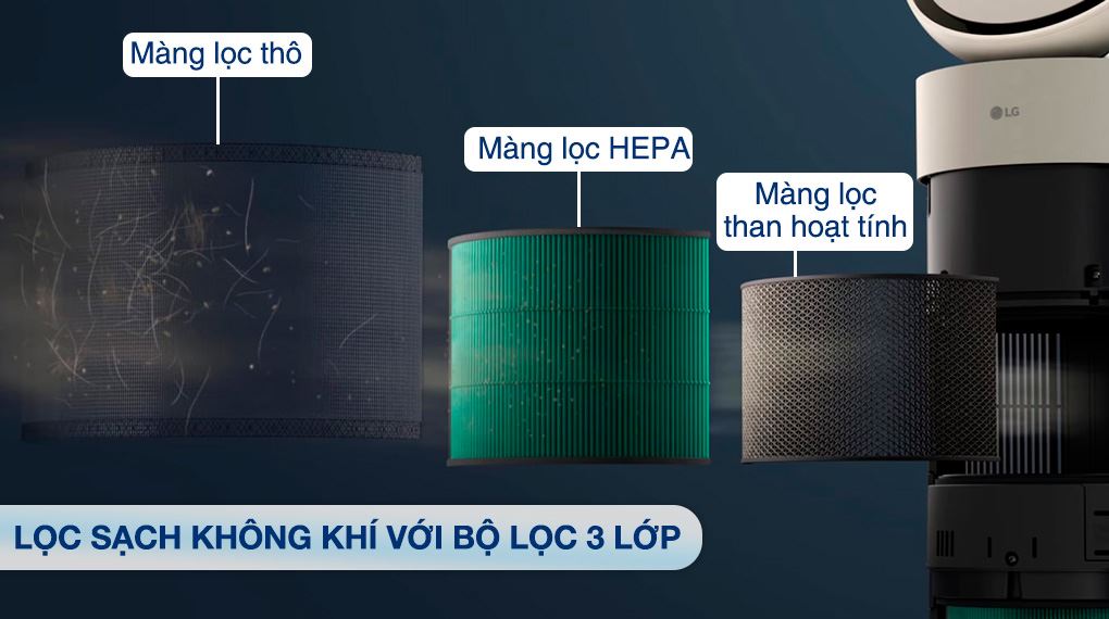 Máy lọc không khí LG PuriCare Aero Booster 55W AS55GGSY0.ABAE