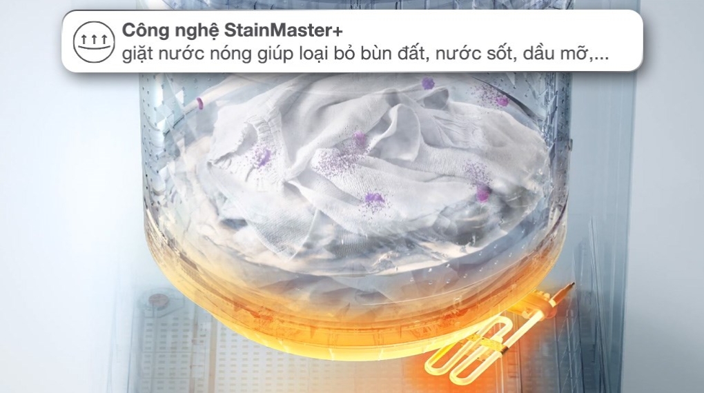 Máy giặt Panasonic Inverter 11.5 kg NA-V115FA1LV