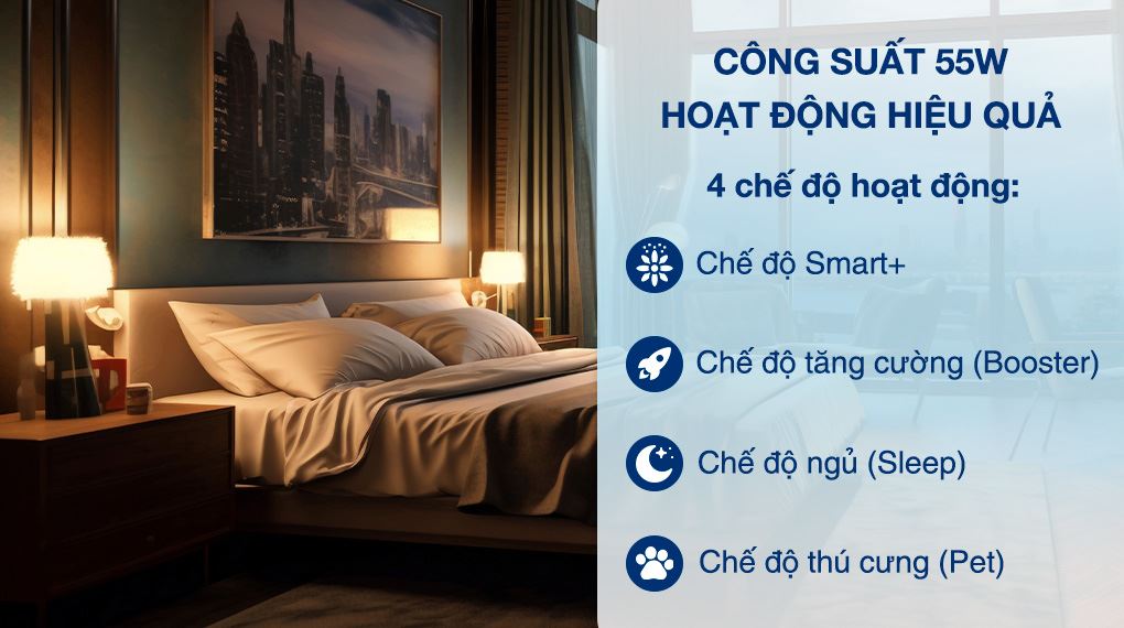 Máy lọc không khí LG PuriCare Aero Booster 55W AS55GGSY0.ABAE