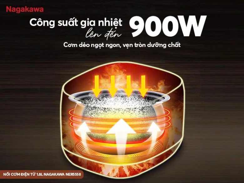 Nồi cơm điện tử Nagakawa 1.8 lít NER5558