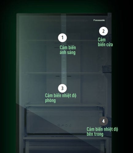 Tủ lạnh Panasonic Inverter 380 lít NR-BX421XGKV