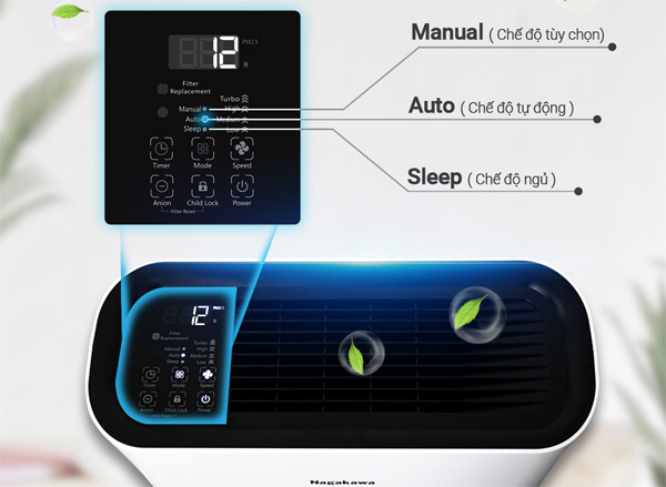 Máy lọc không khí Nagakawa NAG3502M