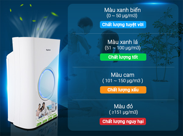 Máy lọc không khí Nagakawa NAG3502M