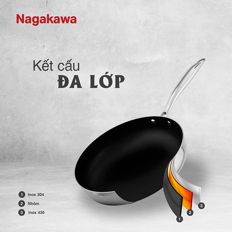 Chảo chống dính Nagakawa NAG2803