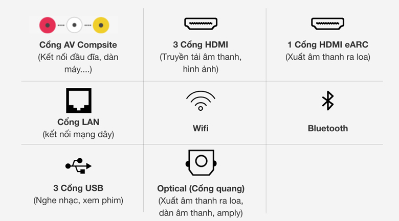 Android Tivi OLED Sony 4K 55 inch XR-55A90J
