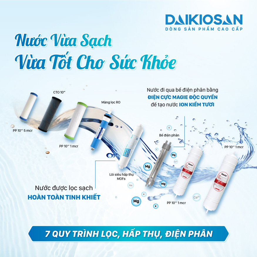 Máy lọc nước ion kiềm tươi nóng nguội Daikiosan DN204
