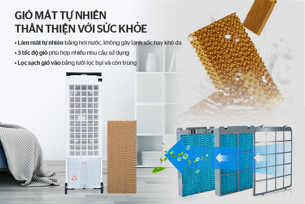 Quạt điều hòa Sunhouse SHD7719