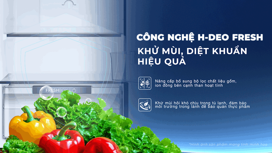 Tủ lạnh Aqua Inverter 189 Lít AQR-T225FA(LB)