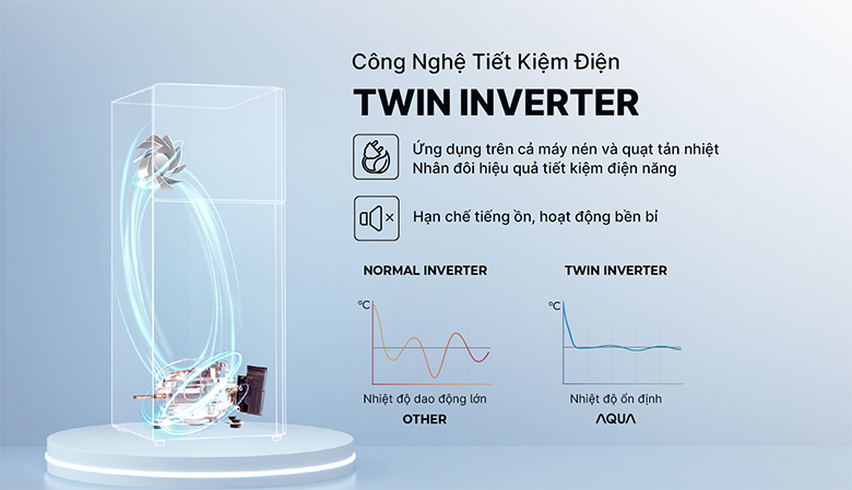 Tủ lạnh Aqua Inverter 455 lít AQR-TA518FA(WSL)