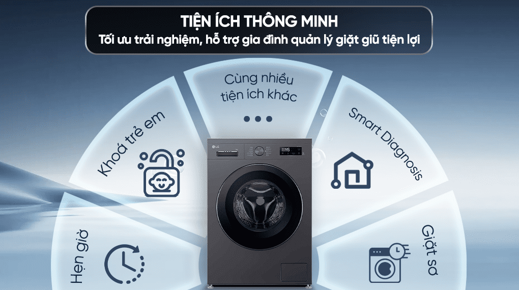 Máy giặt sấy LG Inverter giặt 9 kg - sấy 5 kg FB1209D5M