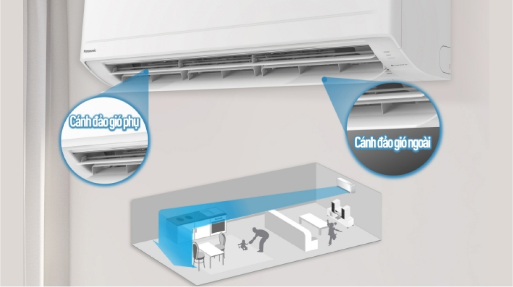 Điều hòa Panasonic 18.000BTU N18XKH