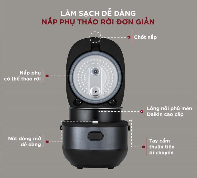 Nồi cơm điện tử Cuckoo CR-0690F/BKBKCRVNCV