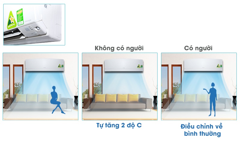 Điều hòa Daikin 9000BTU FTKS25GVMV