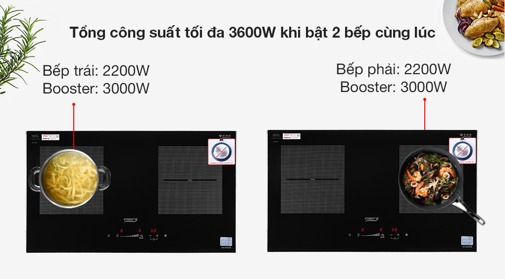 Bếp từ đôi lắp âm Chef's EH-DIH328