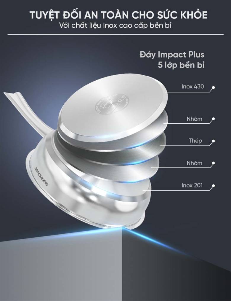Bộ nồi chảo quánh inox nắp kính Sunhouse SHG991