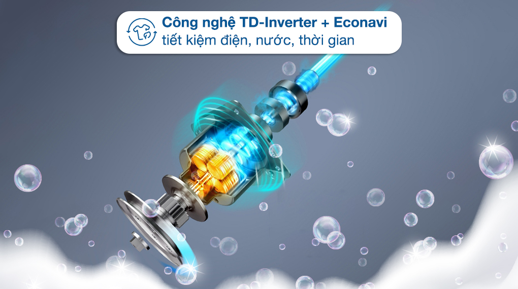 Máy giặt Panasonic Inverter 14 Kg FD14V1BRV