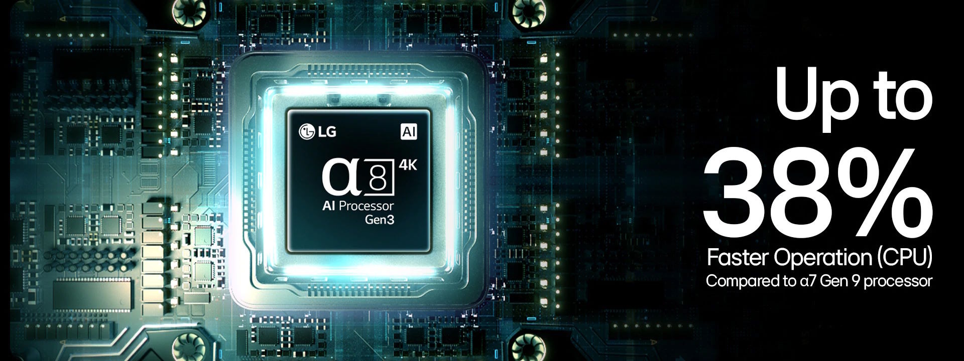 Smart Tivi LG AI 4K 75 inch 65B6PSA