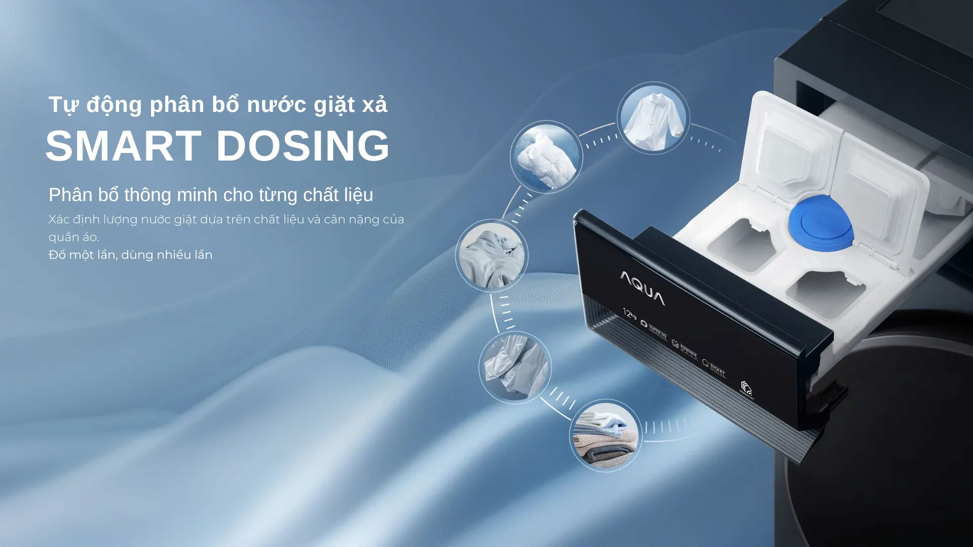 Máy giặt sấy Aqua Inverter giặt 12 kg - sấy 7 kg AWD12-BD4377U1L(GN)