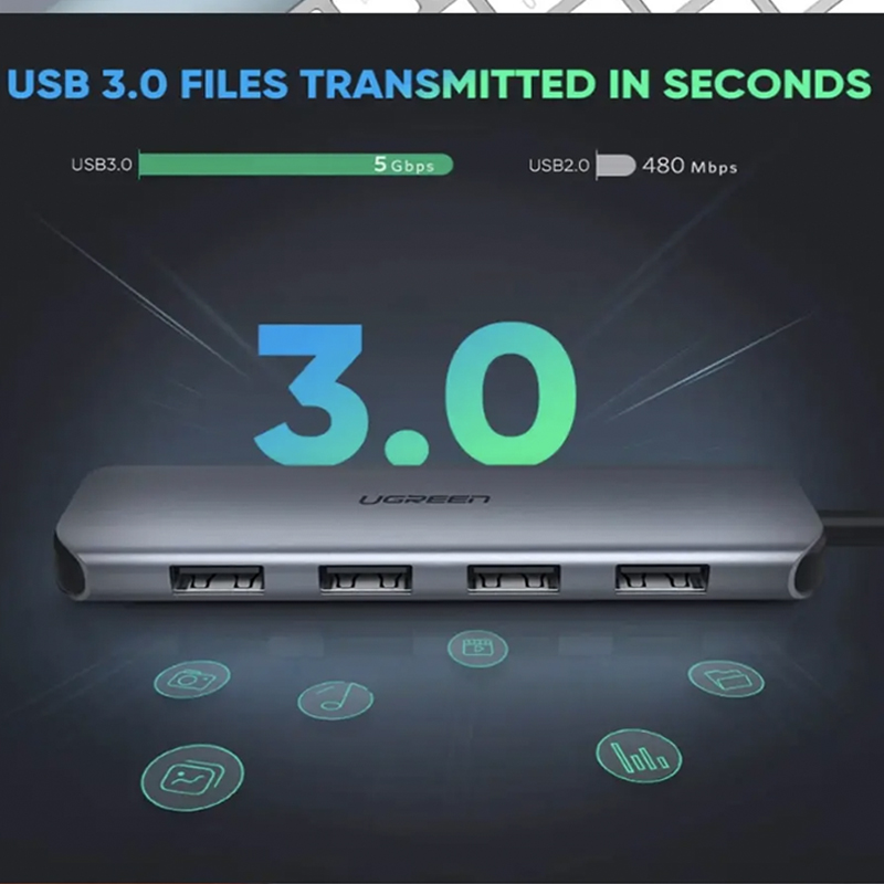 bộ chia usb 3.0 4 cổng ugreen cm207 50768