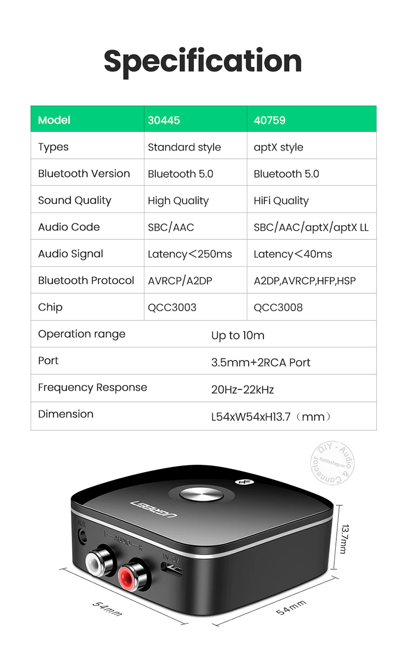 Bluetooth receiver 5.0