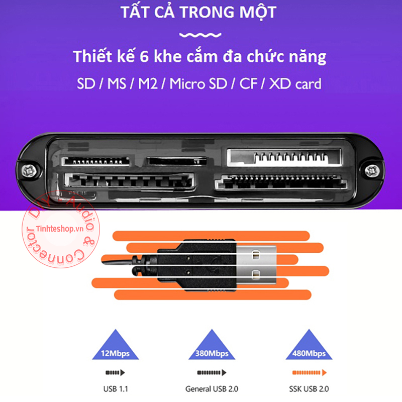 Đầu đọc thẻ đa năng SD Micro SD TF CF MS M2 XD USB 2.0