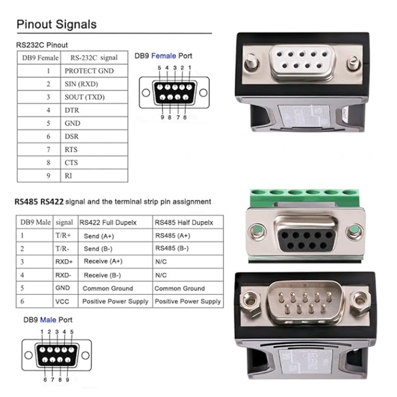 RS422 - RS485 to RS232 adapter DTECH DT-9003