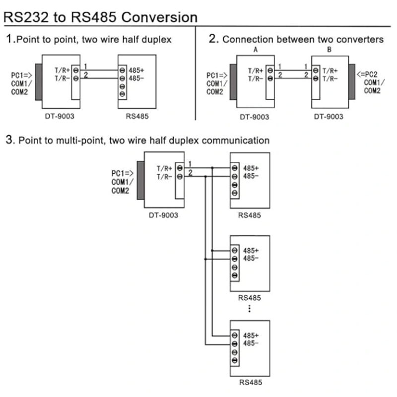 RS422 - RS485 to RS232 adapter DTECH DT-9003