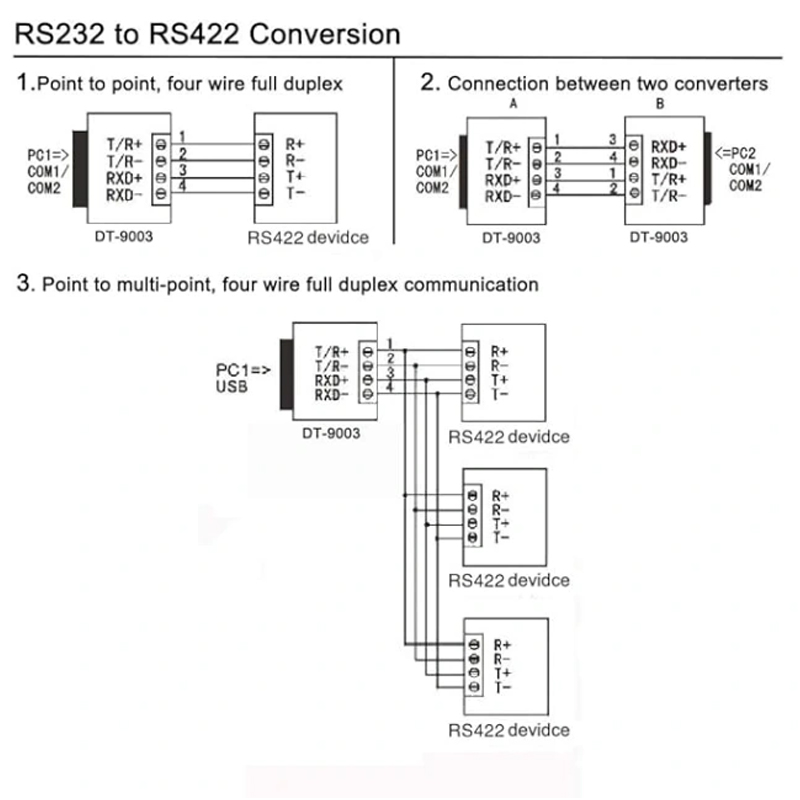 RS422 - RS485 to RS232 adapter DTECH DT-9003