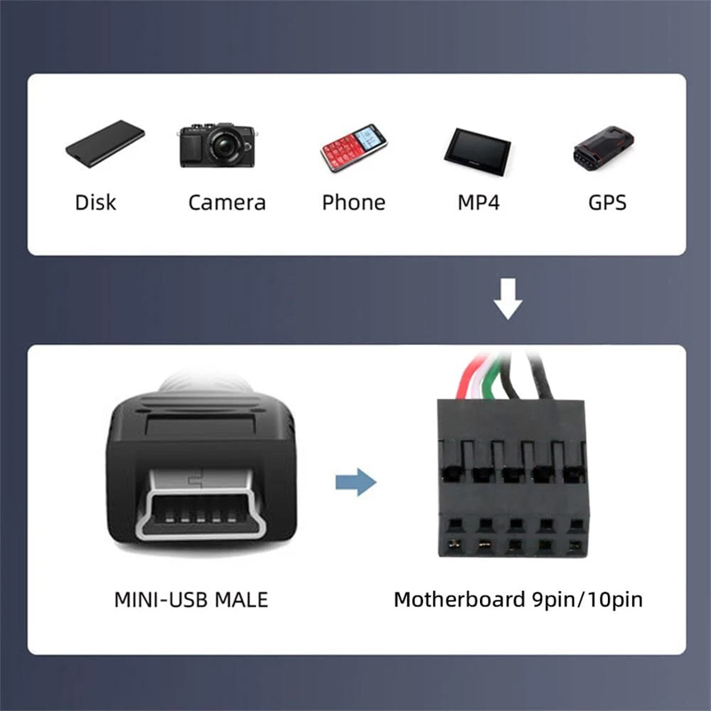 Mini USB 5 pin Male to 9 Pin Motherboard Female USB Header PCB