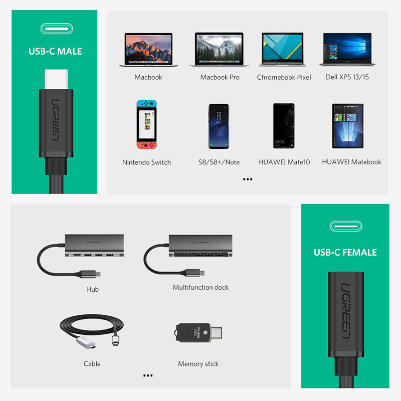 Cáp USB type C nối dài gen 1 5Gbps hỗ trợ 4K60Hz