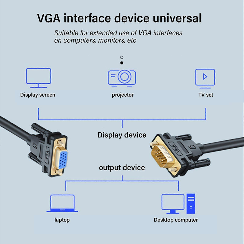 Cáp nối dài VGA đực sang cái