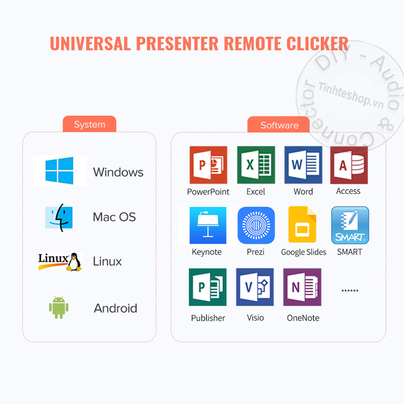 Office wireless presentation remote