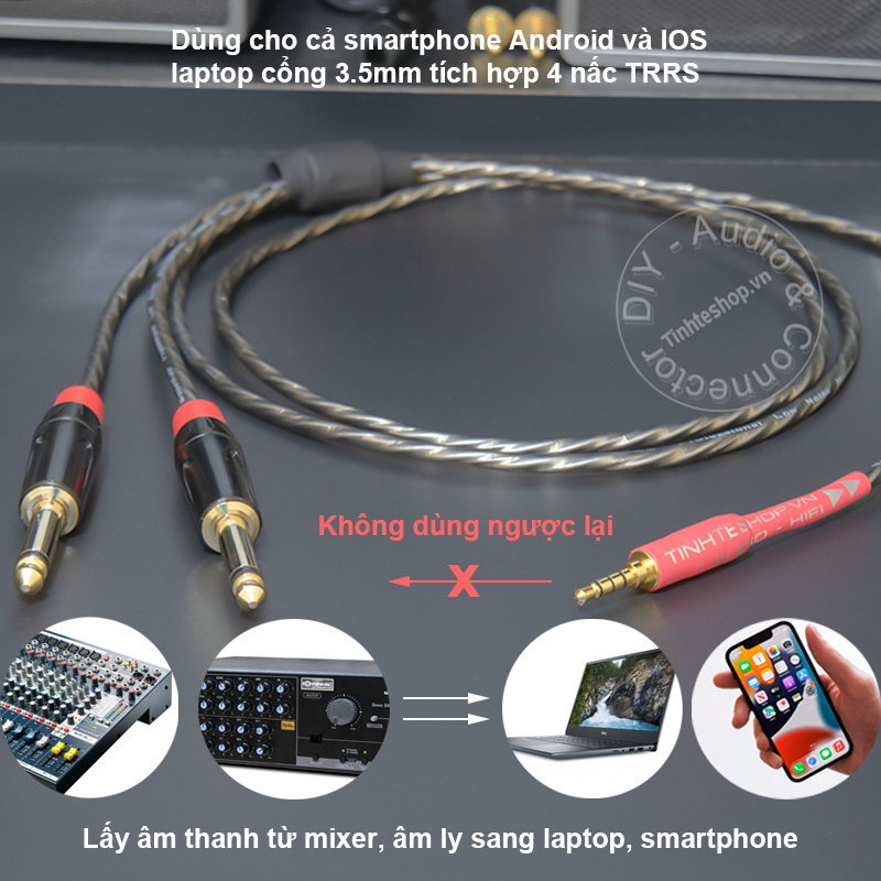 Live streaming and recording cable for iPhone and Android Laptop DIY