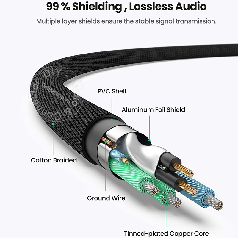 High performance 1/8 to 2 RCA AUX audio cable