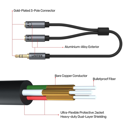 Cáp chia tai nghe 3.5mm 1 ra 2 Unitek Y-C956ABK