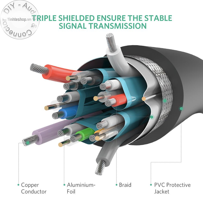 cap 4k displayport ugreen dp102 tinh tế shop