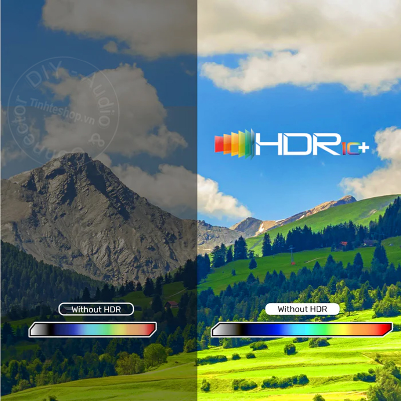 DP V1.4 to HD 8K signal cable
