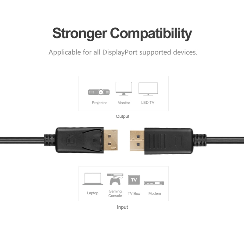 dây displayport 4K unitek tinhteshop.vn