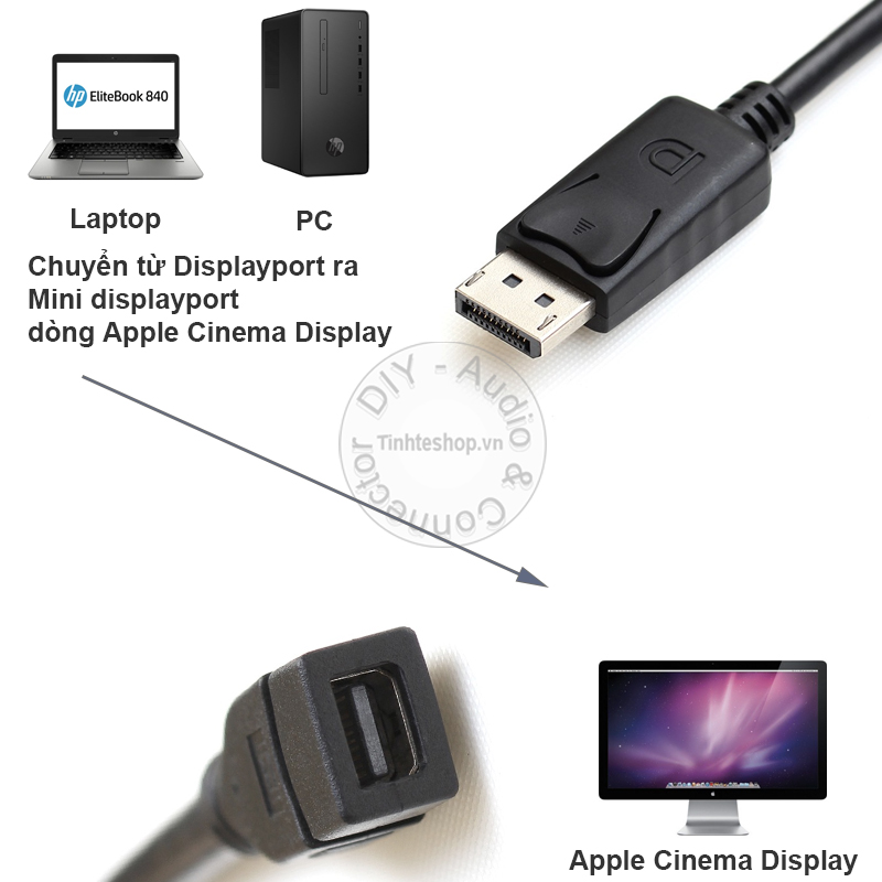 cap displayport sang mini displayport