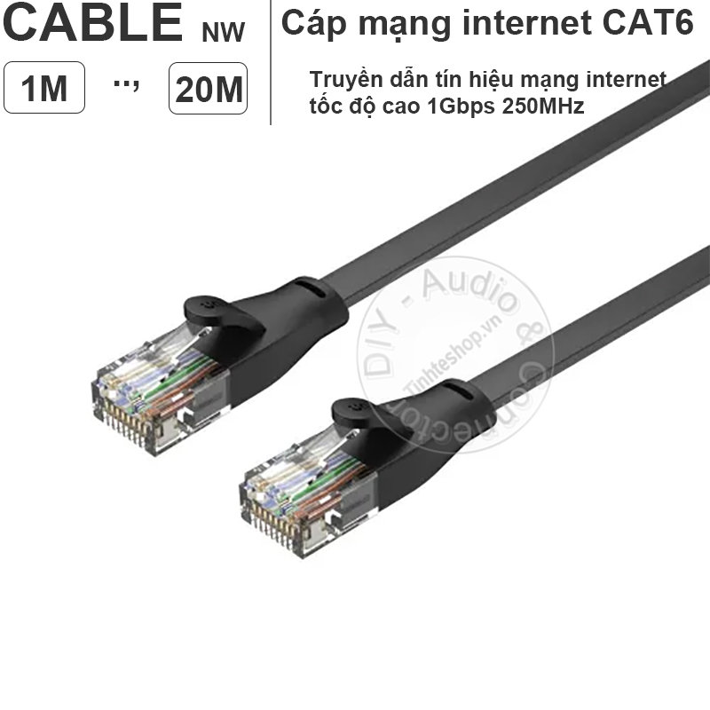Cáp mạng Cat6 đúc sẵn dẹt mỏng Unitek