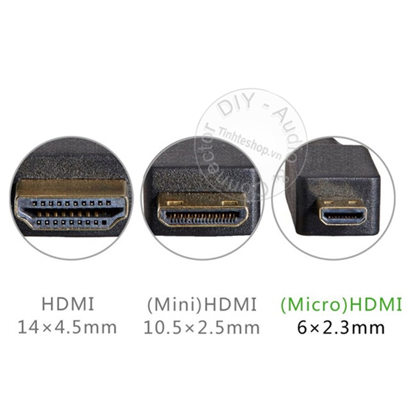 HDMI to Micro HDMI 4K60Hz cable