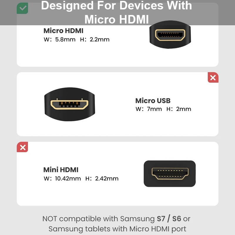 Micro HDMI sang HDMI 4K Ugreen 20134