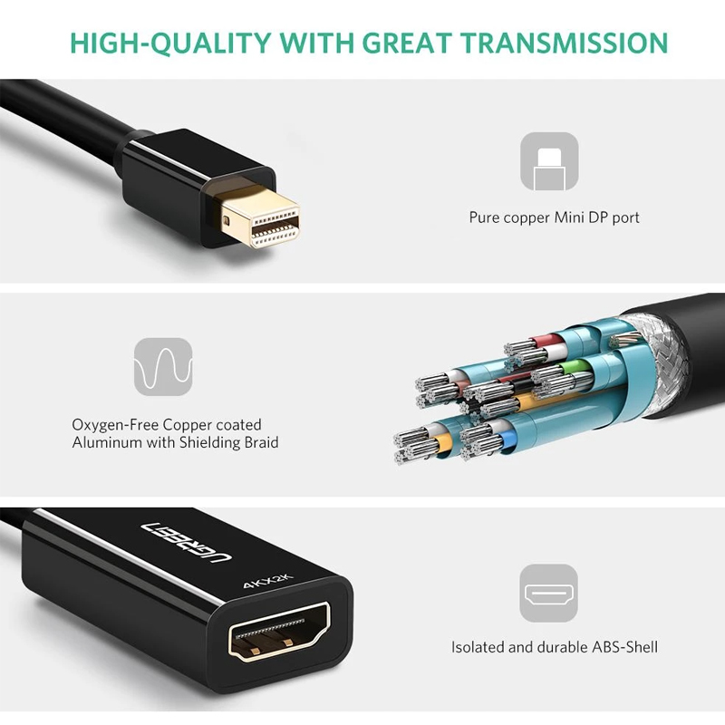 Chuyển đổi thunderbolt 2 ra hdmi 4k ugreen md112 40360