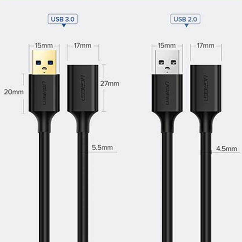 cáp usb 3.0 am-af ugreen us129