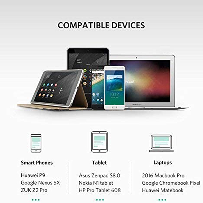 USB-C OTG Ugreen US203 30645