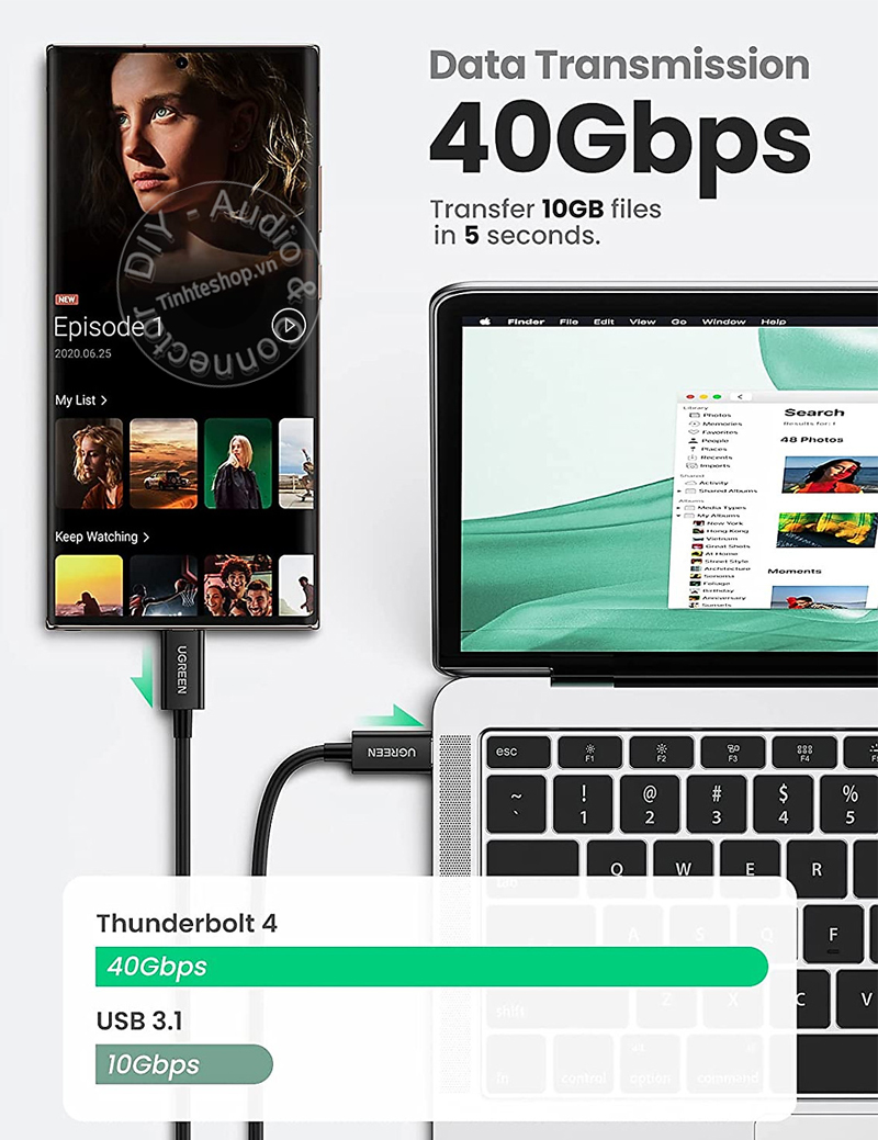 Cáp USB C cho màn hình 8K thunderbolt 4 40Gbps Ugreen US501